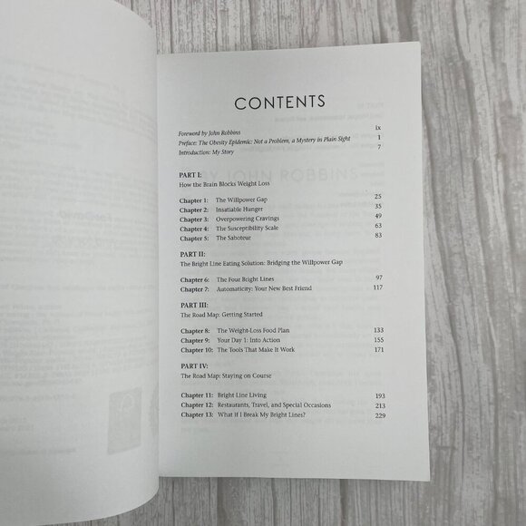 📚 3/$25 Bright Line Eating by Susan Pierce Thompson, Ph.D. | Paperback - Picture 4 of 6